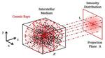 Probing Deeper into Origins of Cosmic Rays
