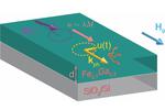 Researchers discover a key cause of energy loss in spintronic materials