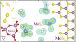 Rice lab peers inside 2D crystal synthesis