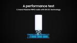 Samsung Achieves Industry First: Expands Virtualized RAN Capability to Support C-Band Massive MIMO Radio