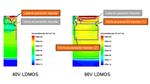 Toshiba and Japan Semiconductor Demonstrate Simultaneous Optimization of ESD Tolerance and Power Efficiency for High Voltage LDMOS for Automotive Analog ICs