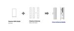 Samsung Introduces New 5G Radio with Integrated Antennas