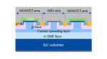Toshiba’s New Device Structure Improves SiC MOSFET High Temperature Reliability and Reduces Power Loss