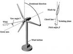 Steering Wind Turbines Creates Greater Energy Potential