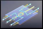 USTC Realizes On-chip Valley-dependent Quantum Interference