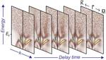 Future information technologies: Topological materials for ultrafast spintronics