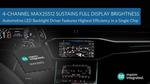 Maxim Integrated’s Automotive Backlight Driver with Integrated Boost Converter Sustains Full, Constant Brightness of In-Car Displays Even During Cold Crank Conditions