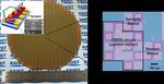 Brain-Inspired Highly Scalable Neuromorphic Hardware Presented​