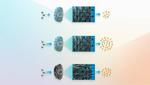 LLNL optimizes flow-through electrodes for electrochemical reactors with 3D printing