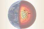 Earth’s core may contain up to 95% of planet’s carbon