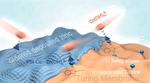 Researchers Develop Turing Membrane to Improve Performance of Zinc-based Batteries