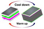 Physicists find room-temperature, 2D-to-1D topological transition