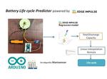 Battery Life Cycle Predictor Powered by Edge Impulse