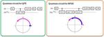 New Bayesian quantum algorithm directly calculates the energy difference of an atom and molecule
