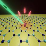 Researchers use gold film to enhance quantum sensing with qubits in a 2D material