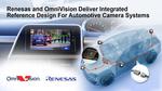 Renesas and OmniVision Deliver Integrated Reference Design For Automotive Camera Systems