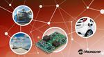 Reduce Switching Losses up to 50% While Accelerating Time to Market with the First Fully Configurable Digital Gate Driver for Silicon Carbide MOSFETs – Now Production Ready