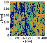 A sharp look into tiny ferroelectric crystals