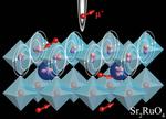 New type of magnetism unveiled in an iconic material