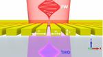 Smuggling Light Through Opaque Materials
