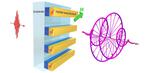 Broadband spintronic-metasurface terahertz emitters with tunable chirality