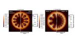 New research looks at process of magnetic flux generation in ICF implosions
