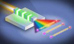Rochester researchers set ‘ultrabroadband’ record with entangled photons