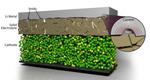 New scalable method resolves materials joining in solid-state batteries