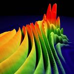 Separated only by quadrillionths of a second: Ultrashort flashes of light combined precisely and quickly