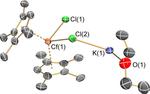Exotic element, californium, explored in detail