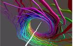 Fundamental particles modelled in beam of light