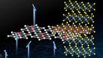 Quantum physics across dimensions: Unidirectional Kondo Scattering