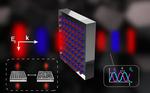 Invisible Material: Researchers Model Metasurfaces in Hybrid Anapole Modes for the First Time