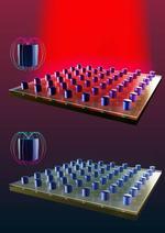 Using magnets to toggle nanolasers leads to better photonics