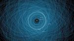 NASA’s Next-Generation Asteroid Impact Monitoring System Goes Online