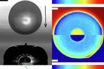 Heat conduction plays prominent role in droplet dynamics
