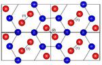 New Study Shows Novel Crystal Structure for Hydrogen Under High Pressure