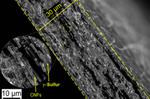 Breakthrough in Cathode Chemistry Clears Path for Lithium-Sulfur Batteries’ Commercial Viability