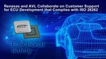 Renesas and AVL Software and Functions Collaborate on Customer Support for Functional Safety to Develop Automotive ECUs That Comply with ISO 26262