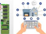 Relay Shield PCB Design Useful for IoT Applications