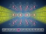 Molecules, rare earths, and light: an innovative platform for quantum computers and communications