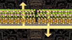 Together We’re Stronger: Developing A New Layered Material For Future Electronics