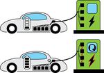 New technology to make charging electric cars as fast as pumping gas