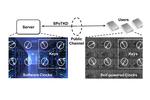 Tiny, cheap solution for quantum-secure encryption
