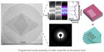 Programmed assembly of wafer-scale atomically thin crystals