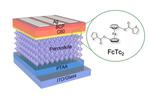 Cheaper solar cells could be on the way thanks to materials created at Imperial