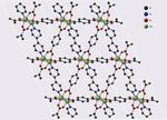 New materials for storing flammable industrial gases