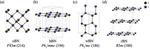 Predicting the Most Stable Boron Nitride Structure with Quantum Simulations