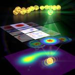 Researchers Demonstrate Label-Free Super-Resolution Microscopy
