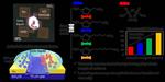 Ionic Liquid-Based Reservoir Computing: The Key to Efficient and Flexible Edge Computing